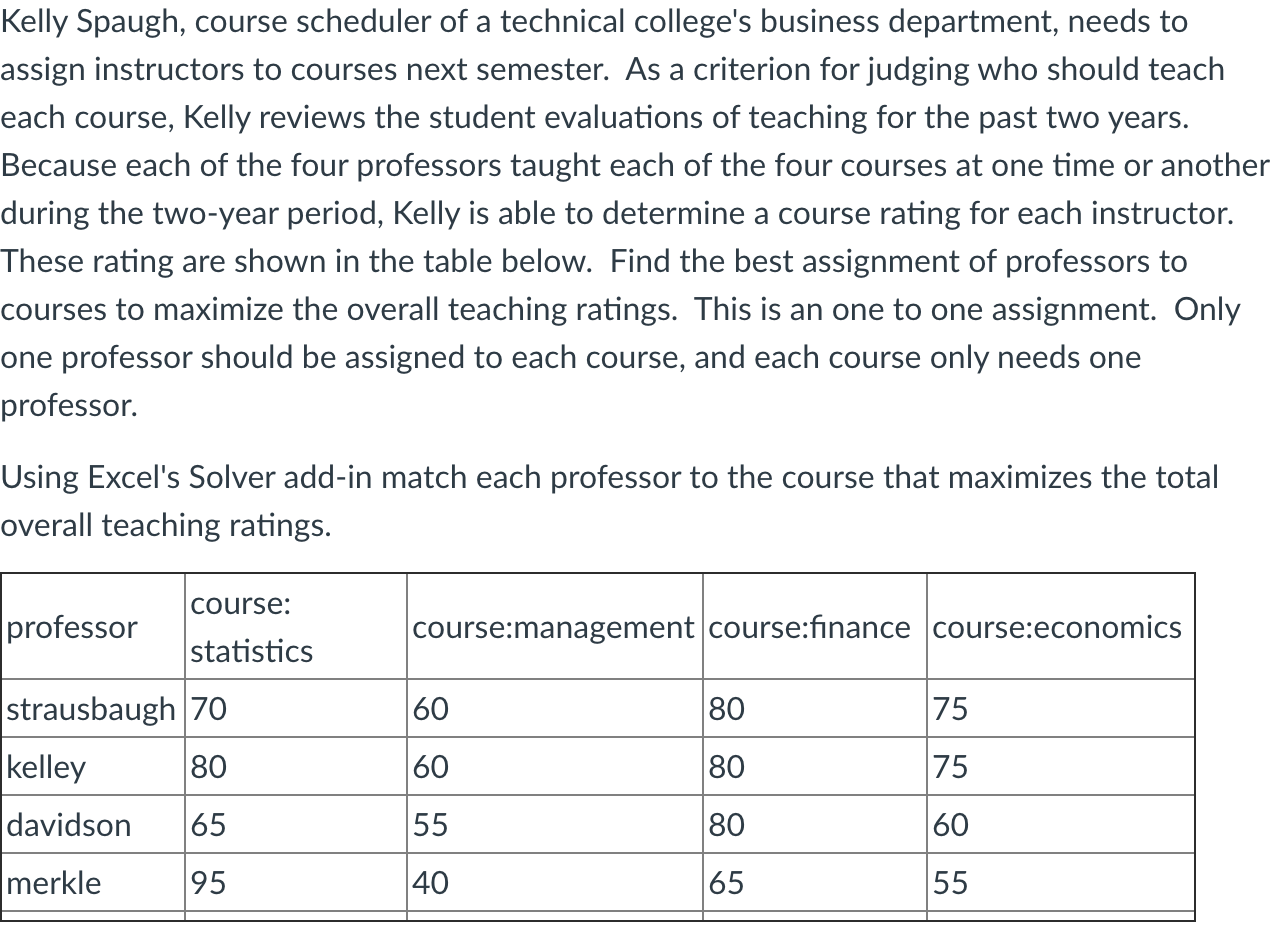 Solved Kelly Spaugh, course scheduler of a technical