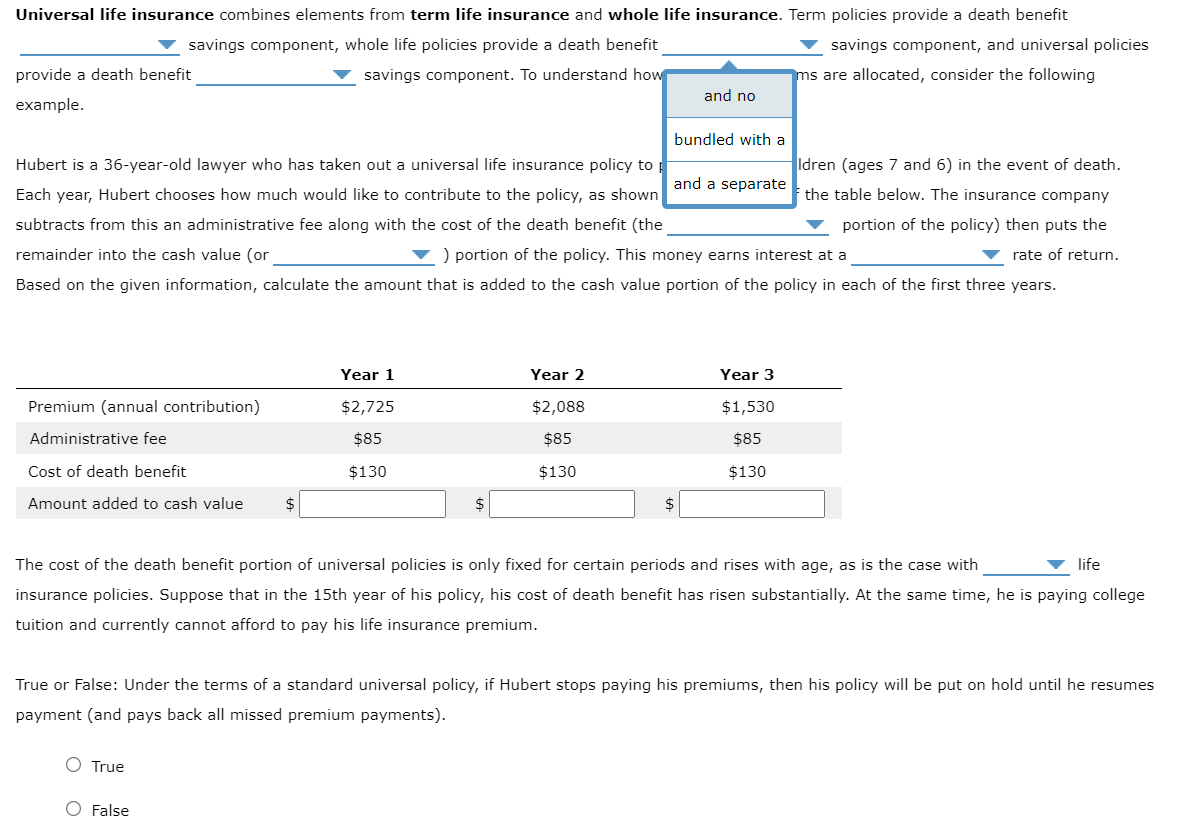 Universal life insurance combines elements from term
