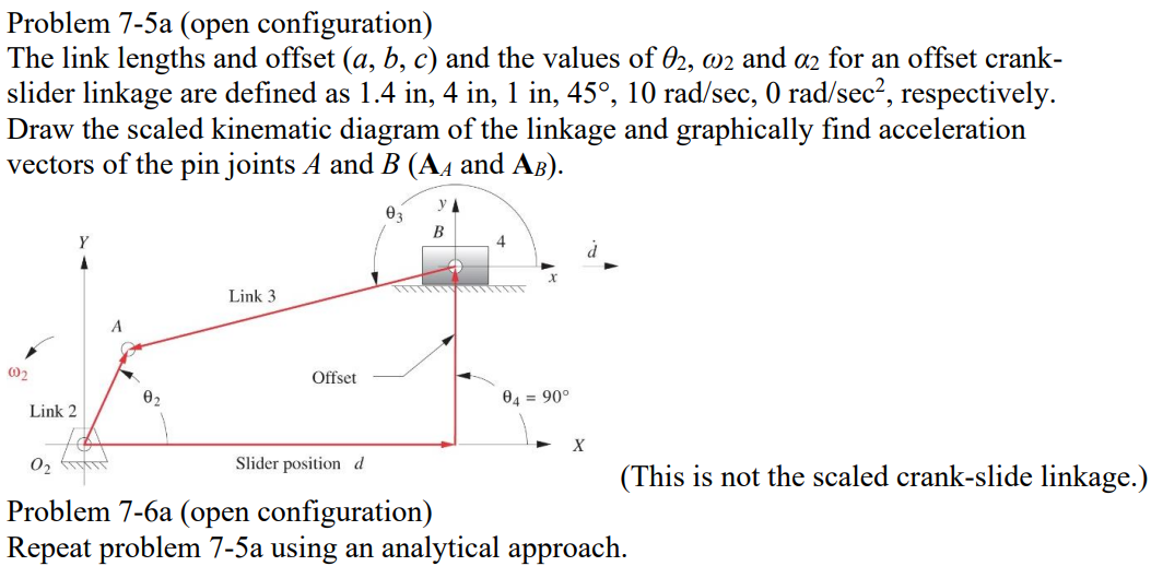 Solved ONLY DO problem 7-6a repeat problem 7-5a using an | Chegg.com