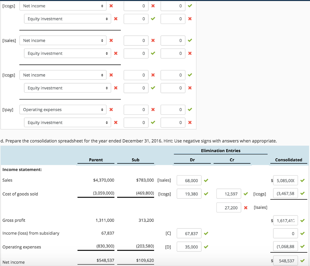 Solved: Consolidation Spreadsheet For Continuous Sale Of I... | Chegg.com