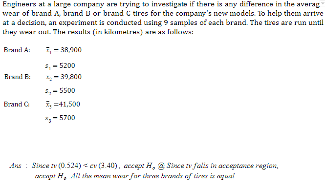 Solved please solve it with F distribution with F test | Chegg.com