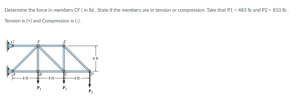 Solved Determine the force in members CF(inlb). State if the | Chegg.com