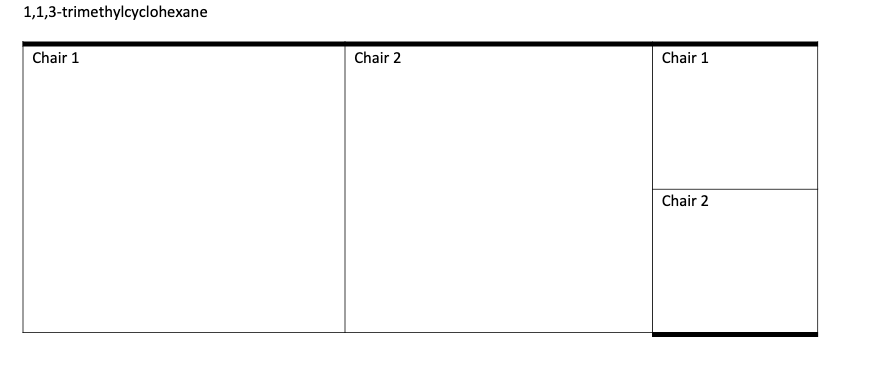 Solved 1,1,3-trimethylcyclohexane Chair 1 Chair 2 Chair 1 | Chegg.com