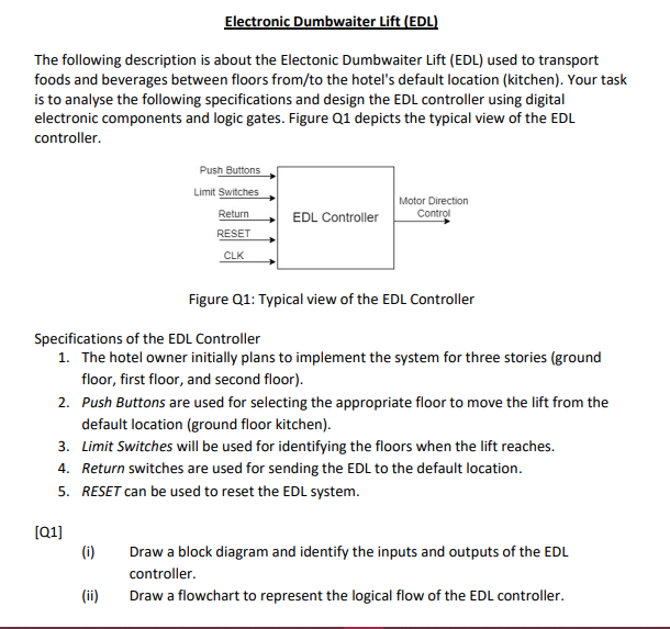 Solved The following description is about the Electonic | Chegg.com