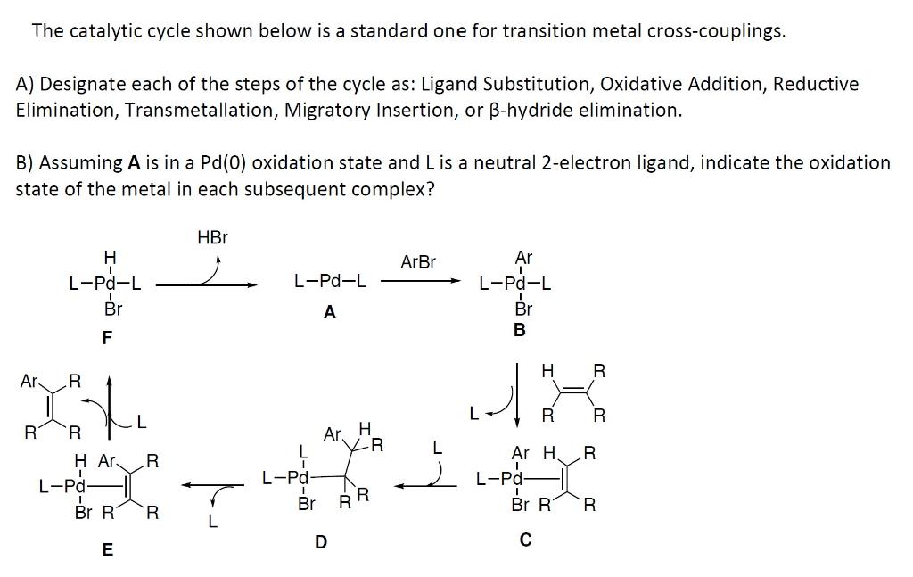 Solved The catalytic cycle shown below is a standard one for | Chegg.com