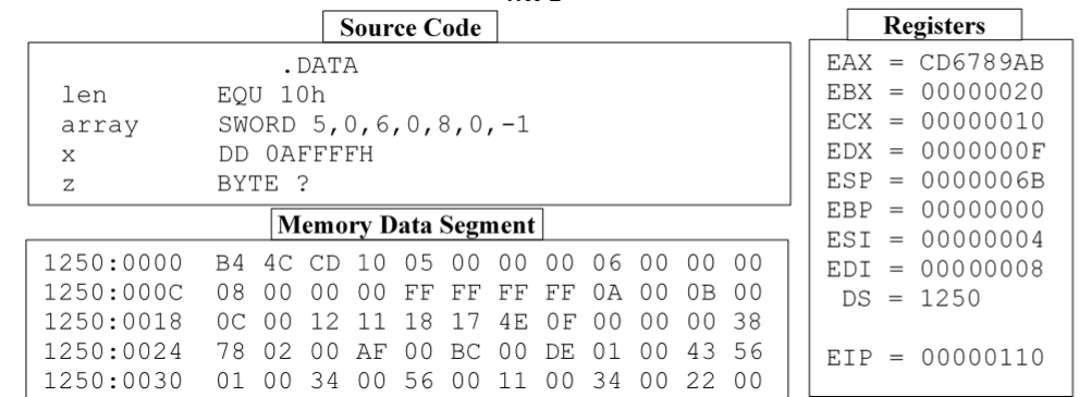 Solved Len Array X Source Code Data Equ 10h Sword