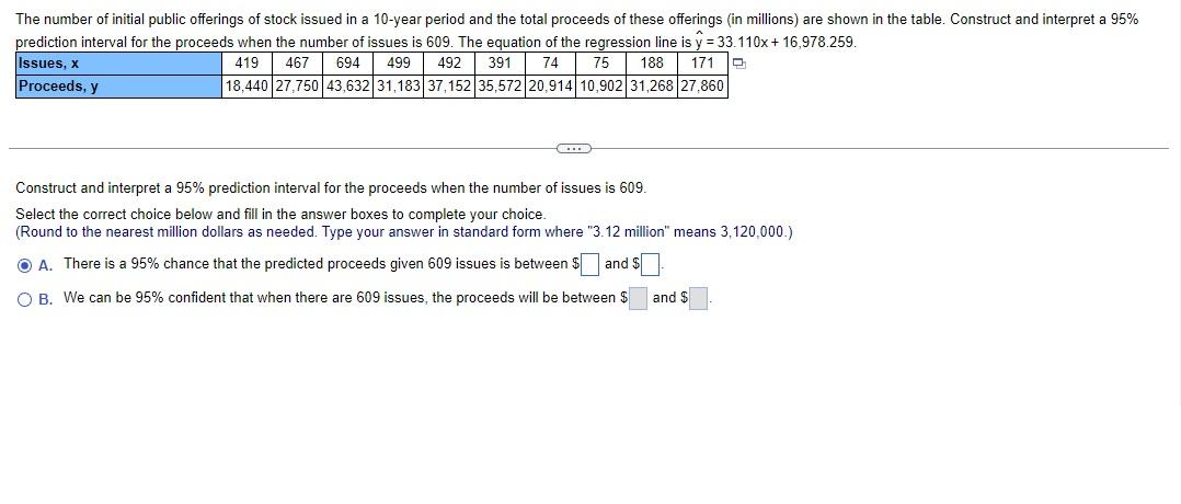 Solved The number of initial public offerings of stock | Chegg.com