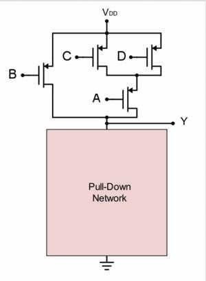 Solved A pull-up network of a CMOS logic circuit is depicted | Chegg.com