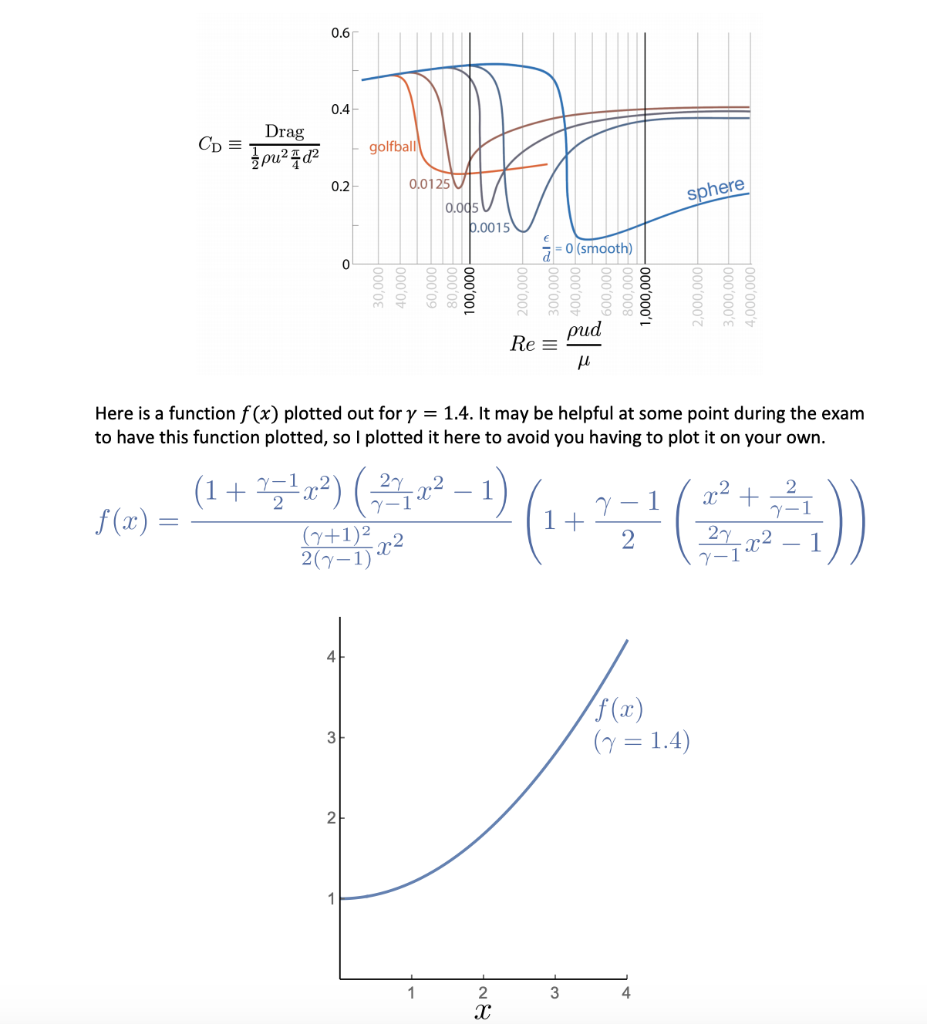 Question 2 Estimate The Terminal Velocity Of A Go Chegg Com