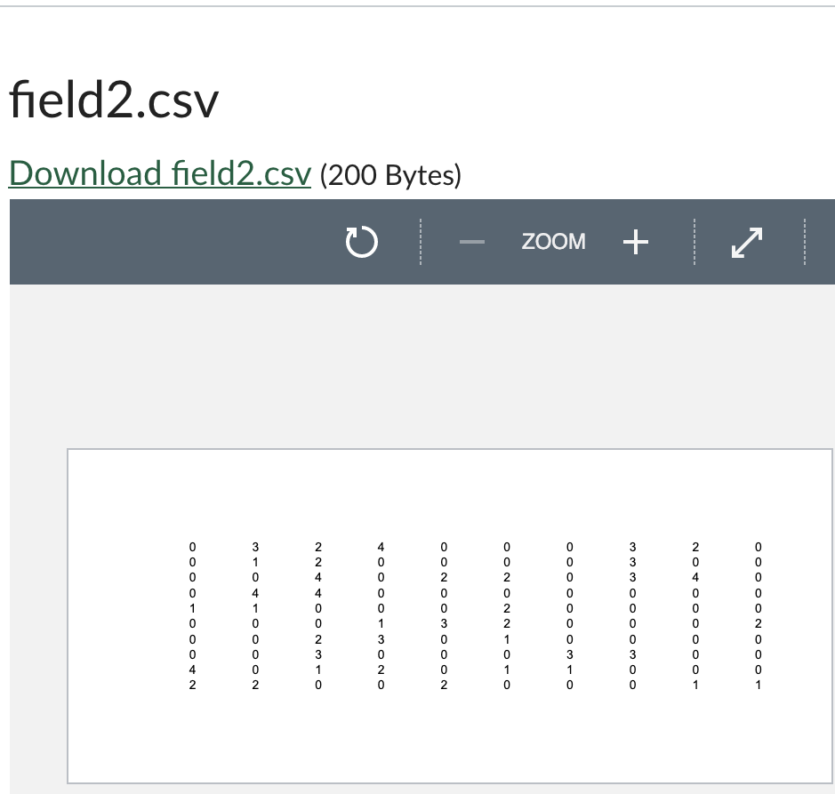 Python PLZZZZ Purpose:To practice slicing with | Chegg.com