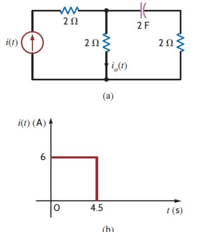 Solved The current source in the network in Figure (a) below | Chegg.com
