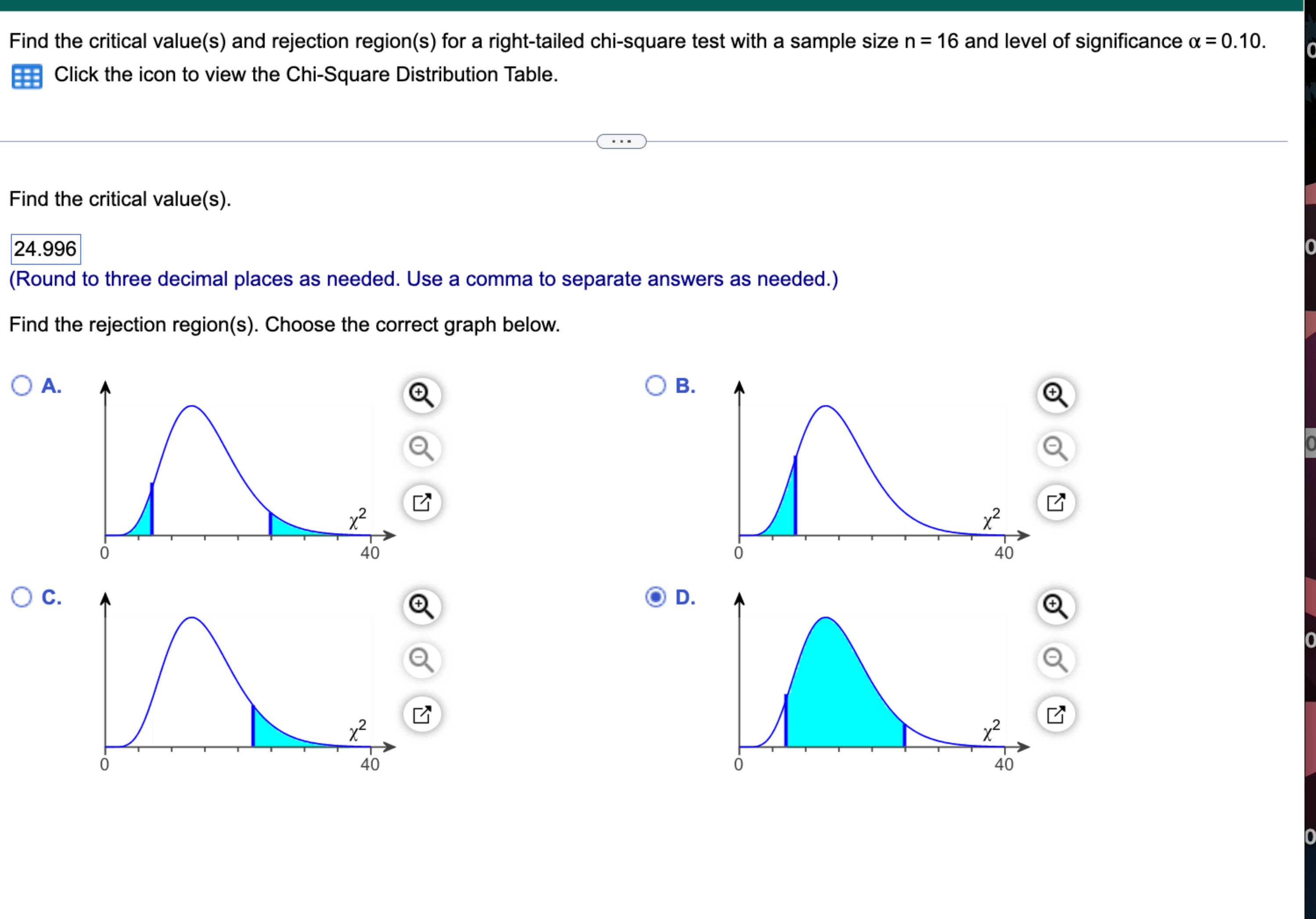 Solved Find the critical value(s) ﻿and rejection region(s) | Chegg.com
