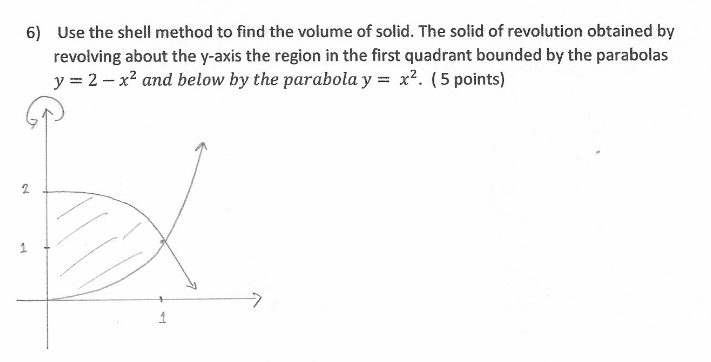 Solved 6) Use the shell method to find the volume of solid. | Chegg.com