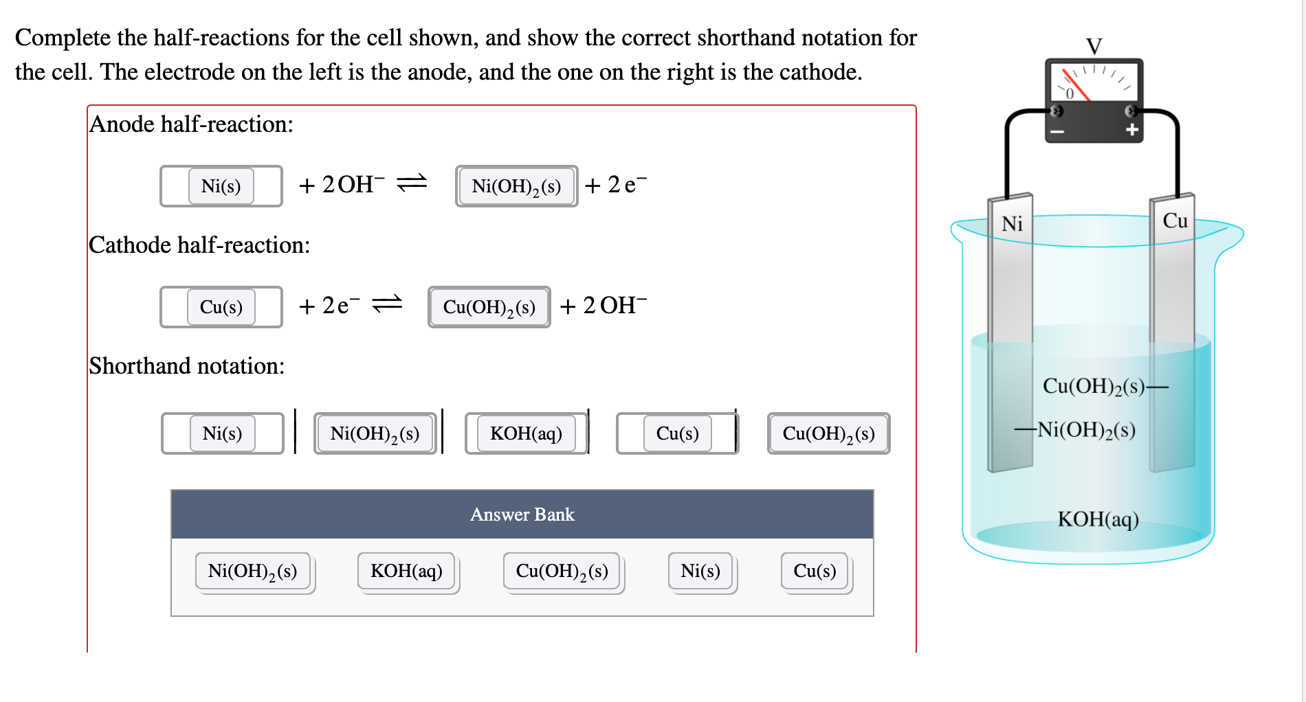 Solved Write the net cell equation for the electrochemical | Chegg.com