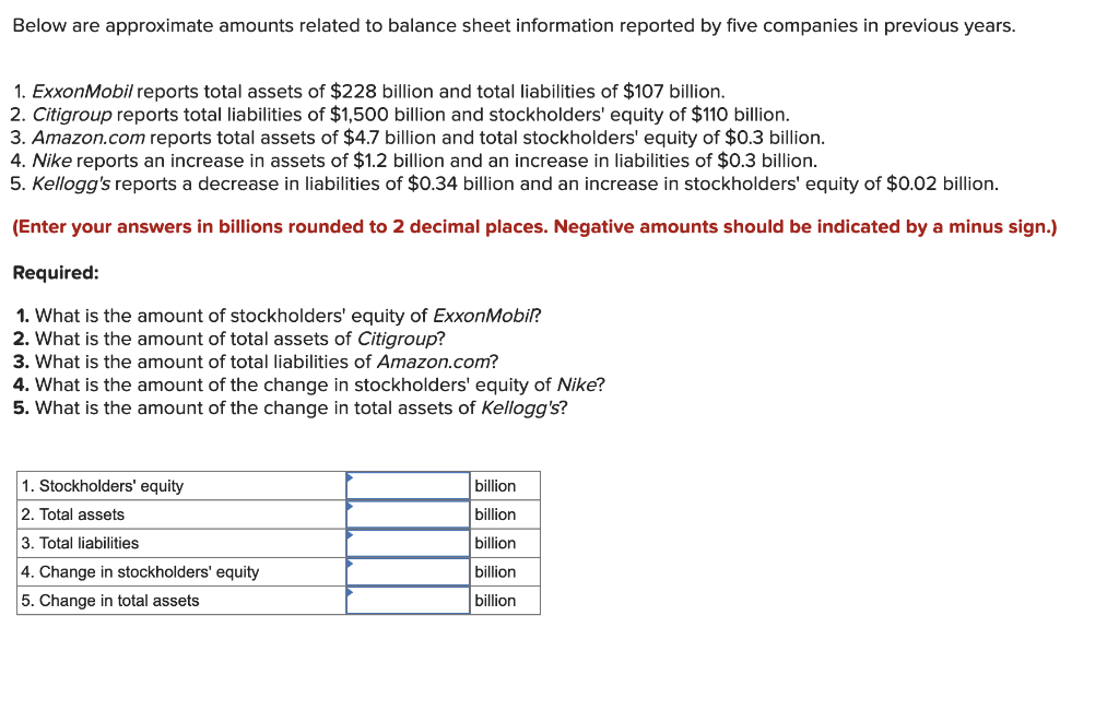 Solved Below are approximate amounts related to balance | Chegg.com