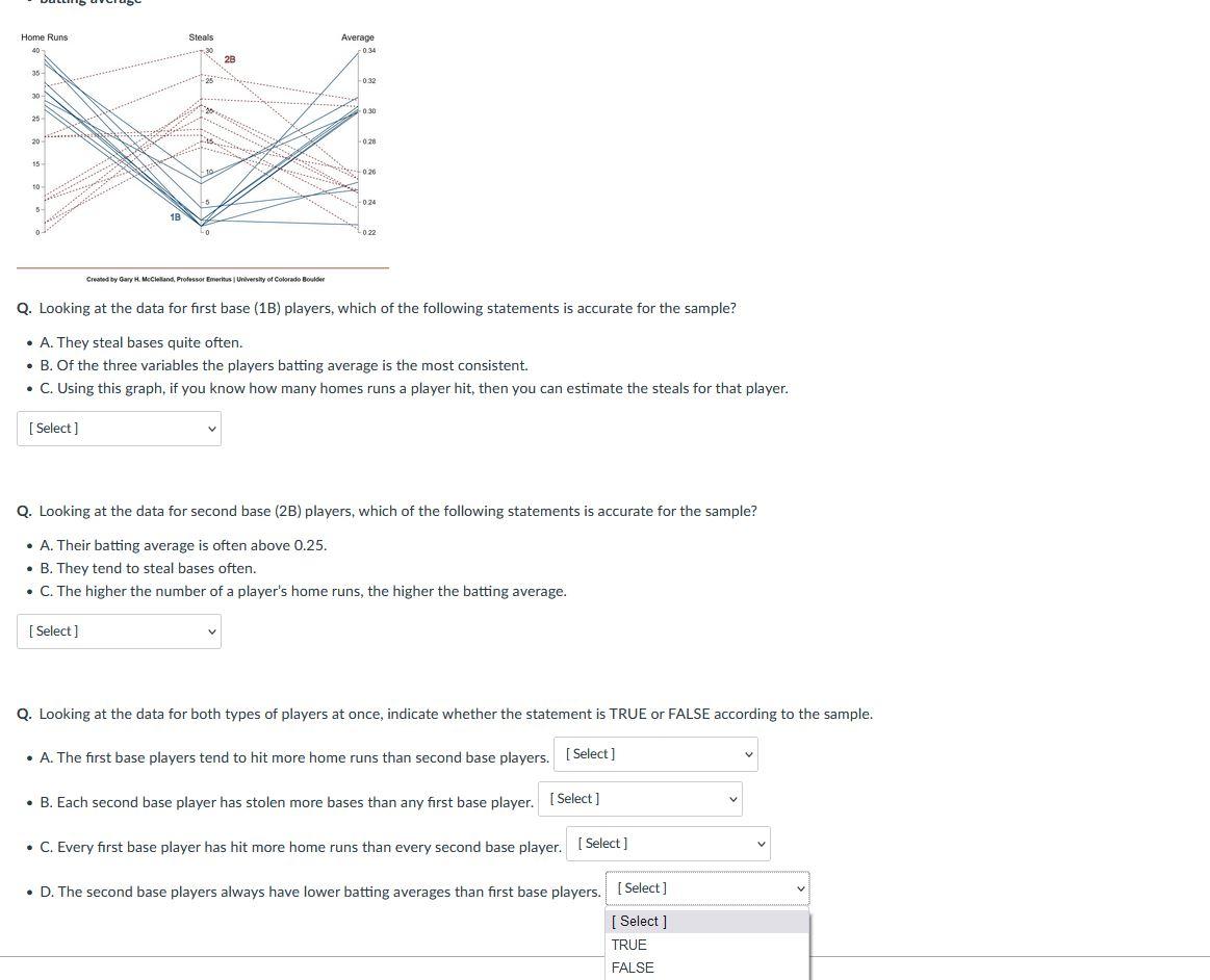 Solved A Parallel Coordinates Plot Stretches Or Condenses Chegg