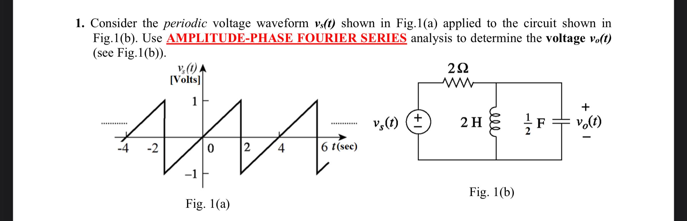 Solved 1. Consider the periodic voltage waveform vs(t) shown | Chegg.com
