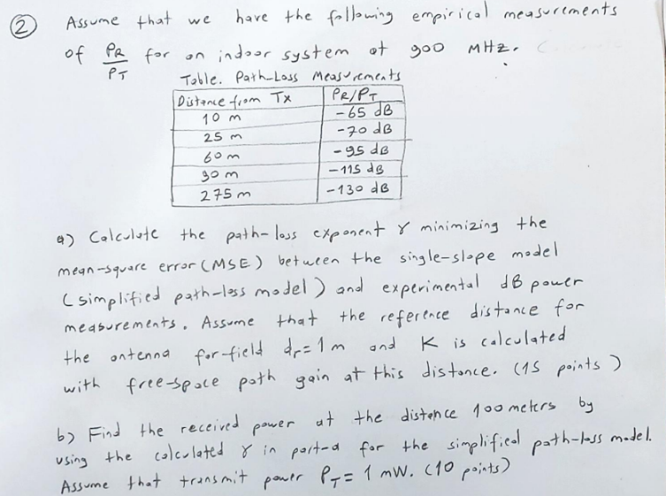 Solved Assume that we have the following empirical | Chegg.com