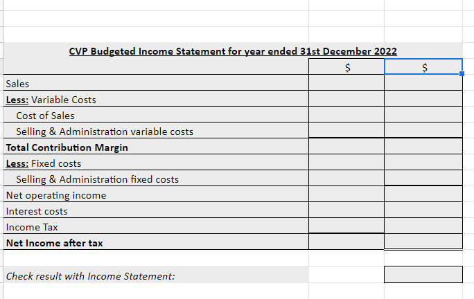 Use the CVP Analysis Tab to complete this analysis. | Chegg.com