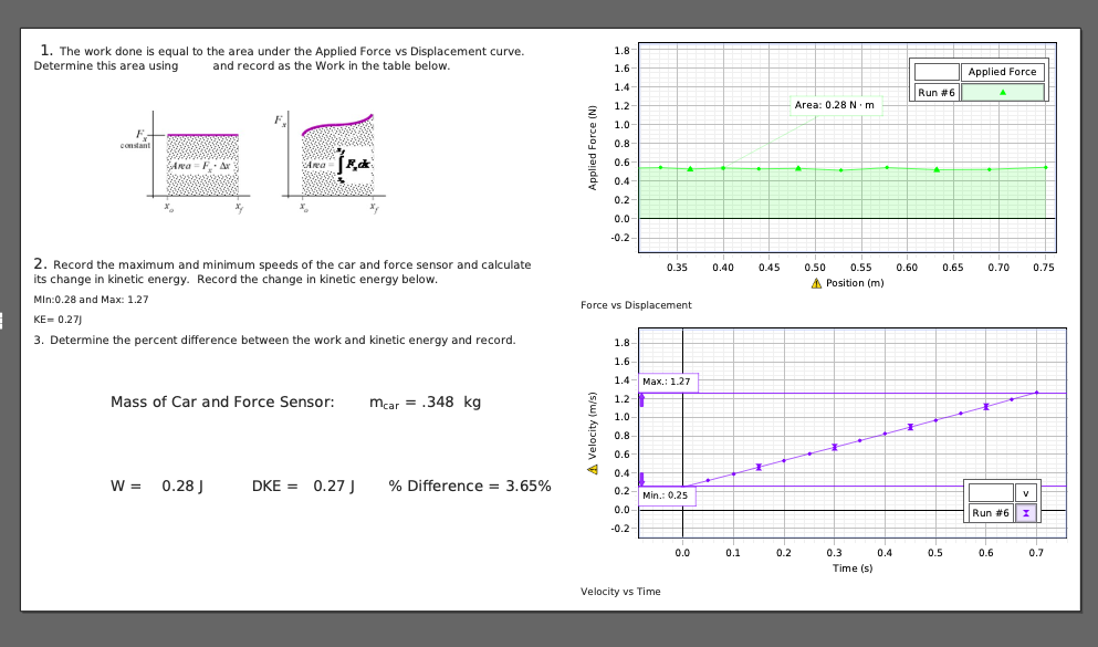 Solved I Set Up 1. Place the Dynamics Track on a table with | Chegg.com