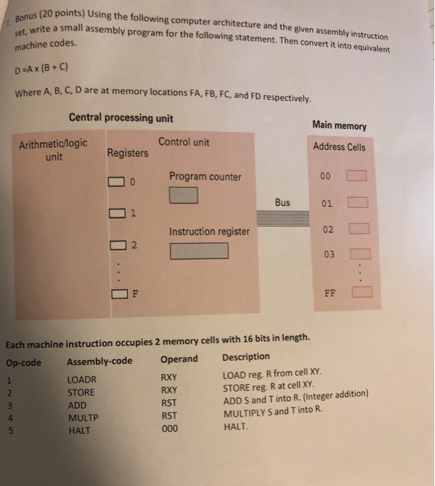 Solved Bonus (20 points) Using the following computer | Chegg.com