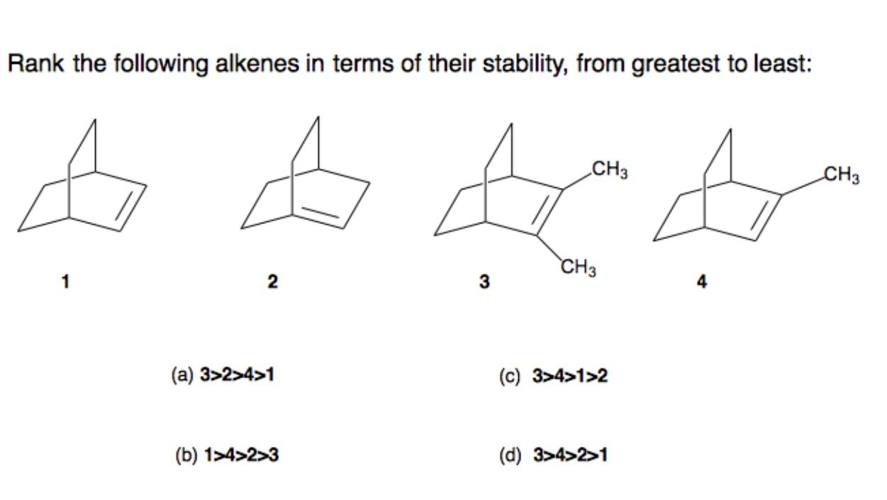 Solved Rank the following alkenes in terms of their | Chegg.com