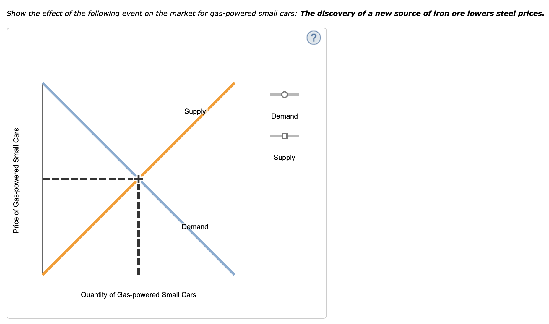 Solved Show the effect of the following event on | Chegg.com