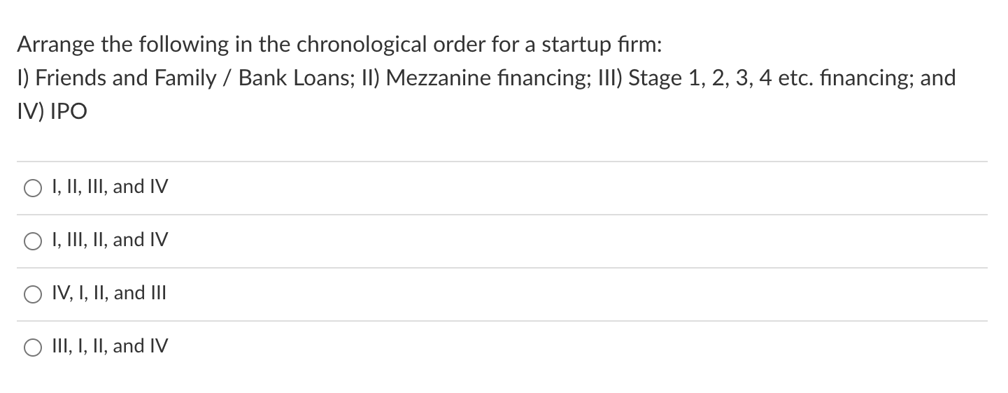 Solved Arrange the following in the chronological order for | Chegg.com