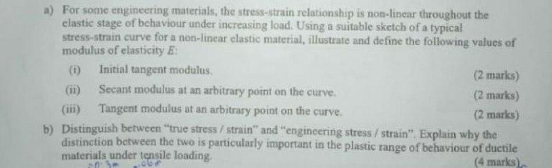 Solved A) For Some Engineering Materials, The Stress-strain | Chegg.com