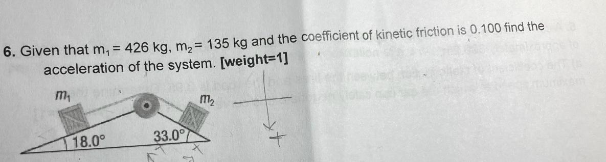 Solved 6. Given that m₁ = 426 kg, m₂ = 135 kg and the | Chegg.com ...