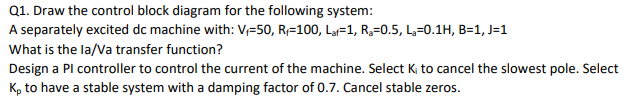 Solved Q1. Draw the control block diagram for the following | Chegg.com