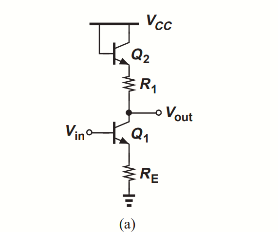 Solved **5.46. Determine the voltage gain and I/O impedances | Chegg.com