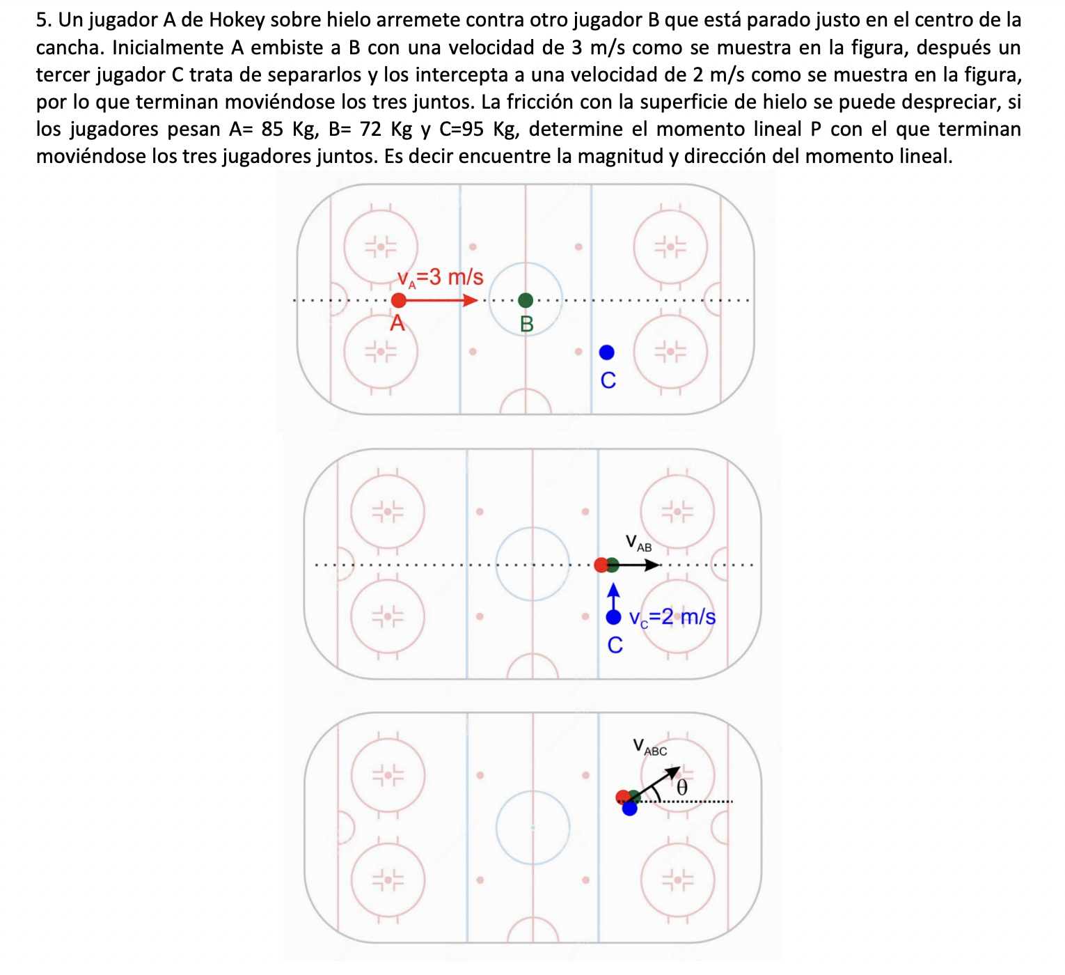 5. Un jugador A de Hokey sobre hielo arremete contra otro jugador B que está parado justo en el centro de la cancha. Inicialm