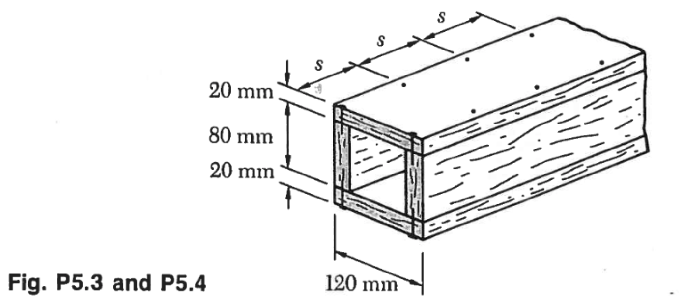 Solved fig p5 3 and p5 4 a square box beam is made of two chegg