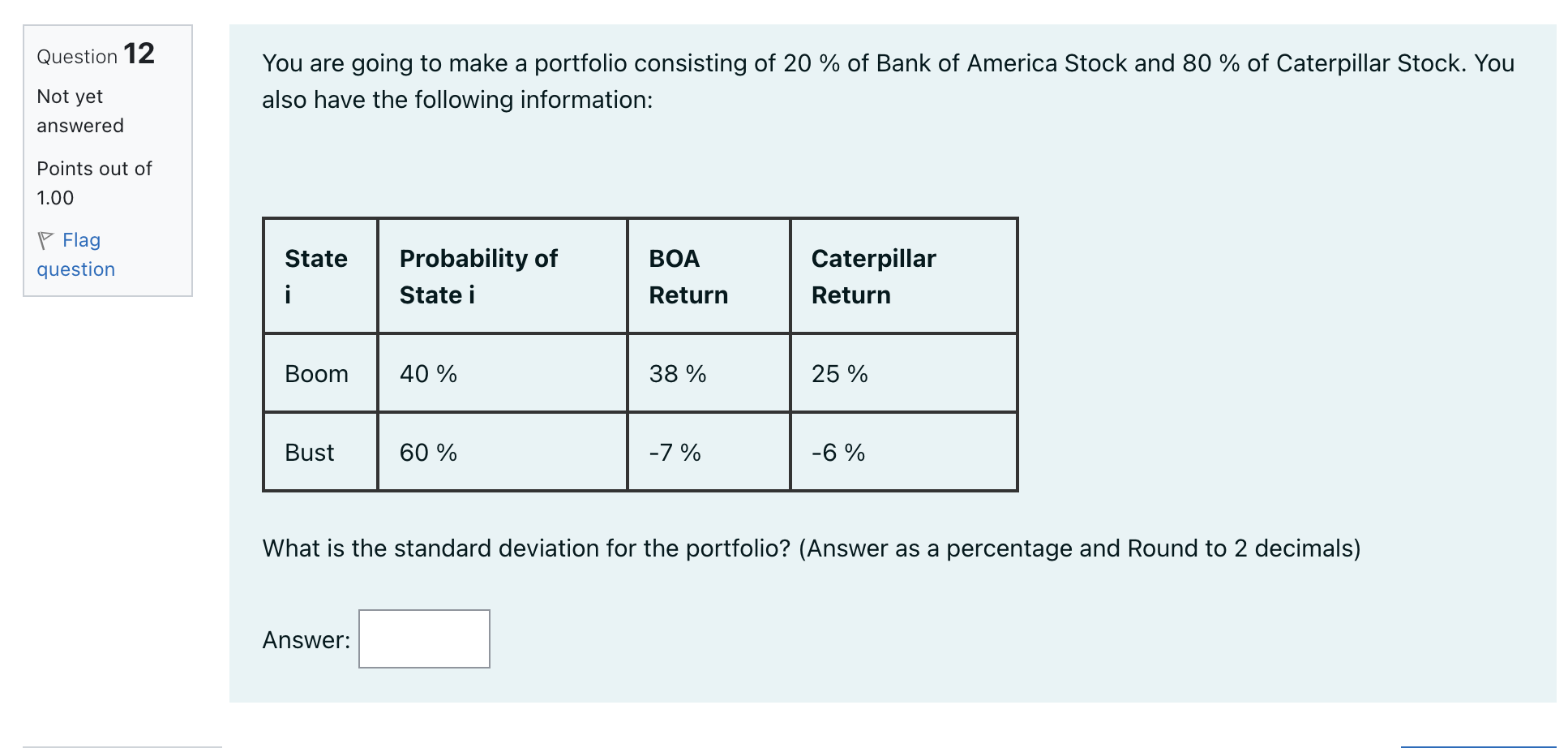 Solved You Are Going To Make A Portfolio Consisting Of 20 Chegg