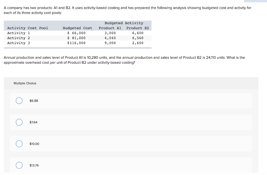 solved-prepare-a-schedule-of-cost-of-goods-manufactured-chegg