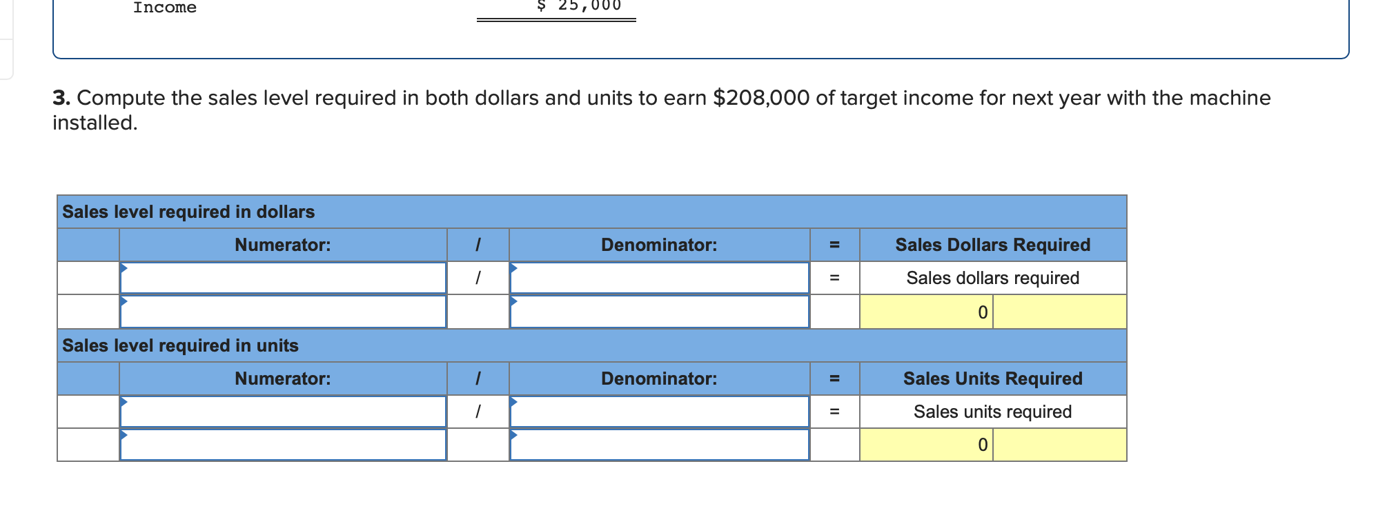 Solved Astro Company Sold 20 000 Units Of Its Only Product Chegg