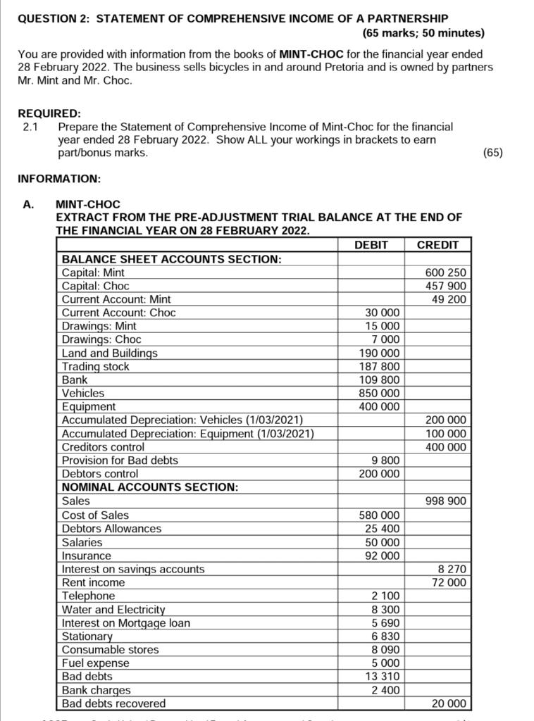 QUESTION 2 STATEMENT OF COMPREHENSIVE OF A