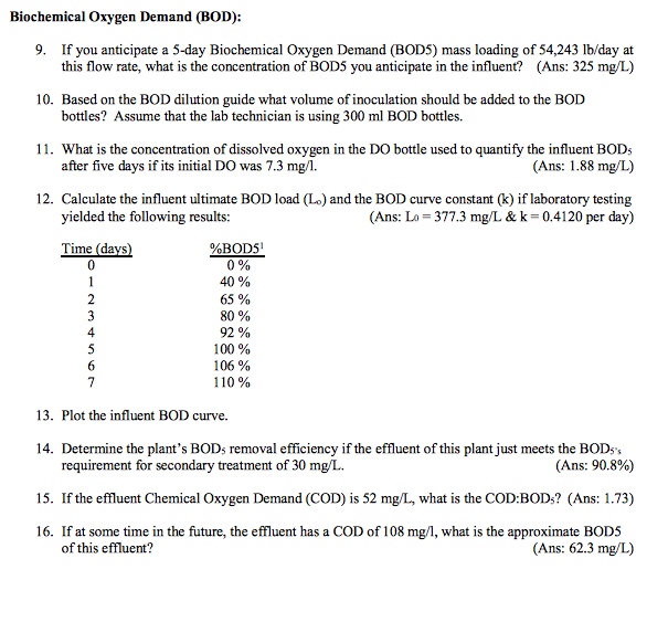 Solved Biochemical Oxygen Demand (BOD): 9. If You Anticipate | Chegg.com