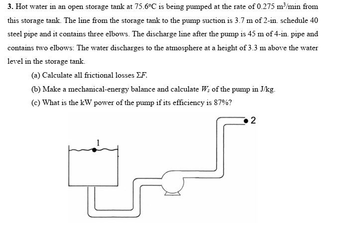 Solved 3. Hot water in an open storage tank at 75.6∘C is | Chegg.com