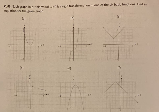 Solved Q #3. Each graph in problems (a) to (f) is a rigid | Chegg.com