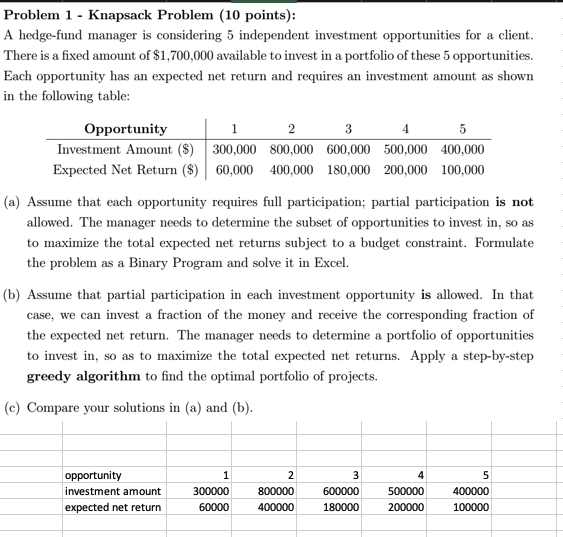 solved-problem-1-knapsack-problem-10-points-a-chegg