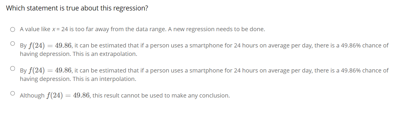 Solved The following scatterplot, with a linear regression, | Chegg.com
