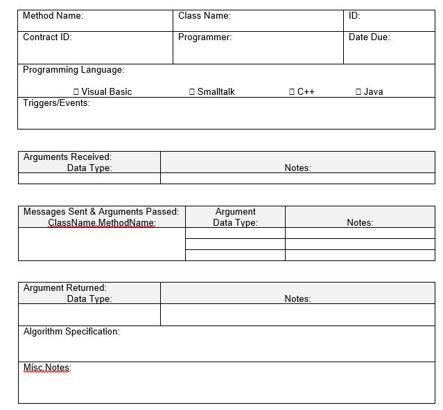 Solved: QUESTION:Create 2 method specifications based on o