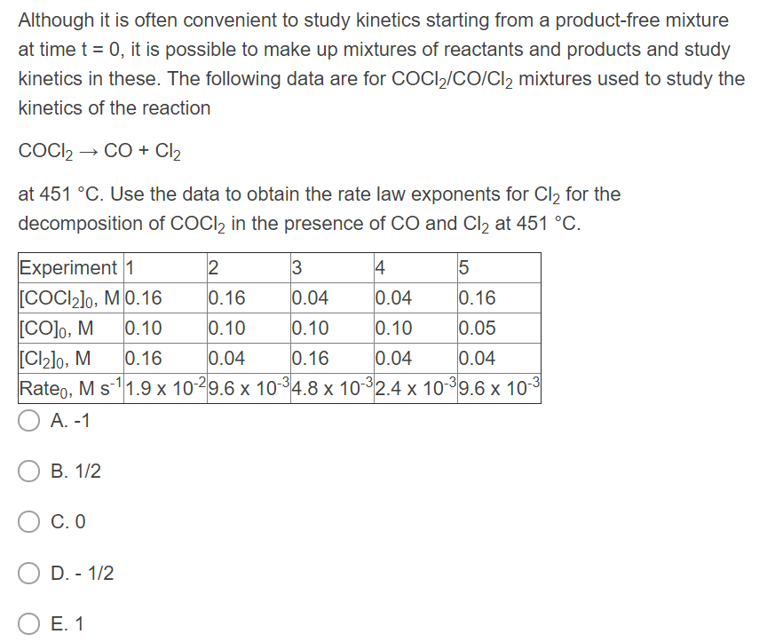 Solved Although it is often convenient to study kinetics | Chegg.com
