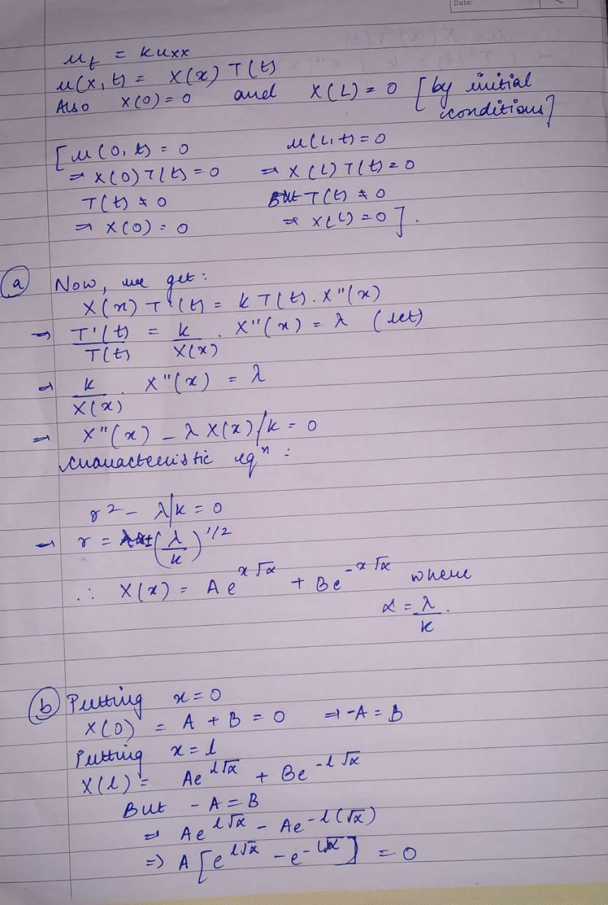 Solved My Question Is On 13 8 I Have Posted The Results Chegg Com