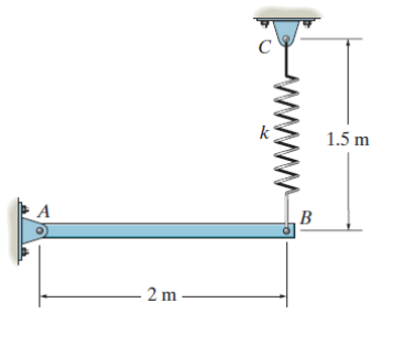 Solved A 6 kg bar is released from rest in horizontal | Chegg.com