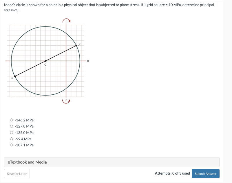 Solved Mohr's circle is shown for a point in a physical | Chegg.com