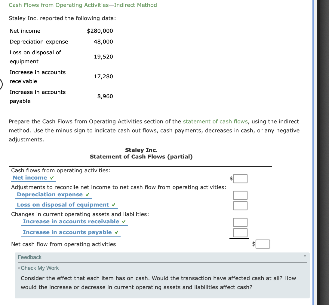 Solved Cash Flows From Operating Activities Indirect Method