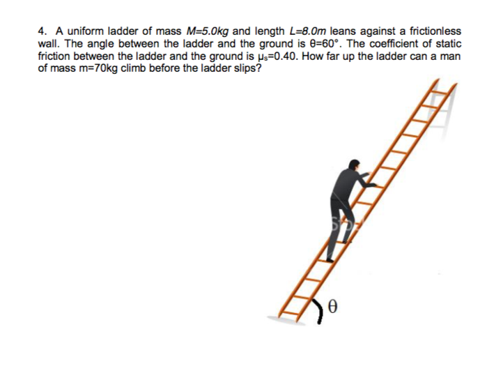 Solved A uniform ladder of mass M=5.0kg and length L=8.0m